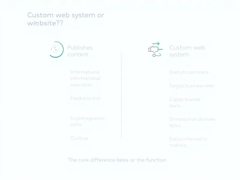 Tela de portal empresarial com menu lateral, indicadores e lista de pedidos
